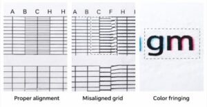 Visual Guide (Good vs. Bad)